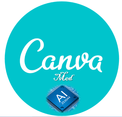 Canva med AI